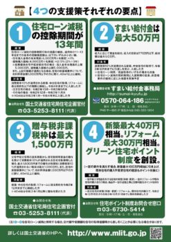 国土交通省 グリーン住宅ポイント 詳細公開 海老名市でリフォームなら海老名トーヨー住器