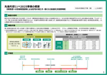 窓リノベ2025のサムネイル